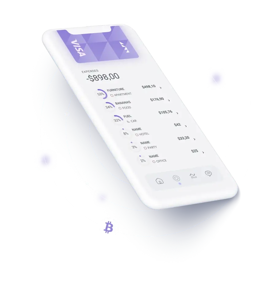 Ryberik Link App - ALGORITMISKT ANALYS